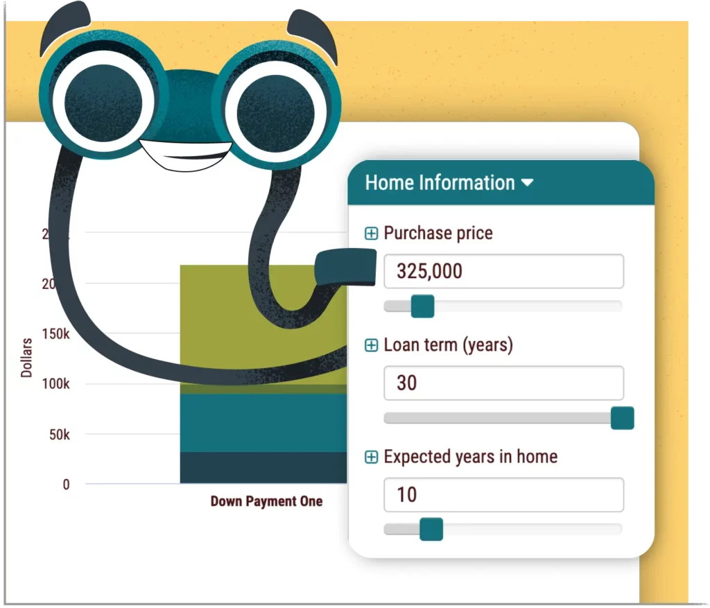 Horizon calculators picture