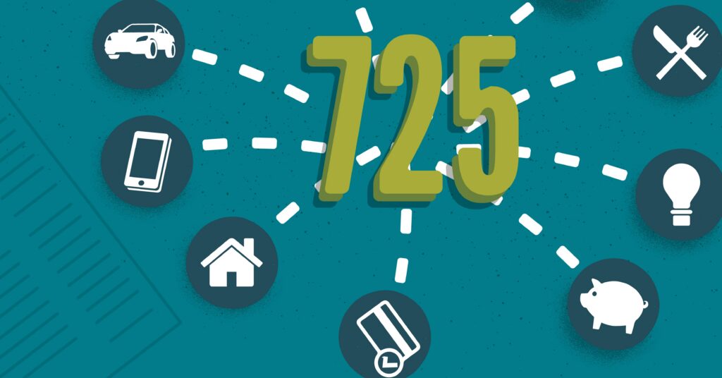 725 Credit score